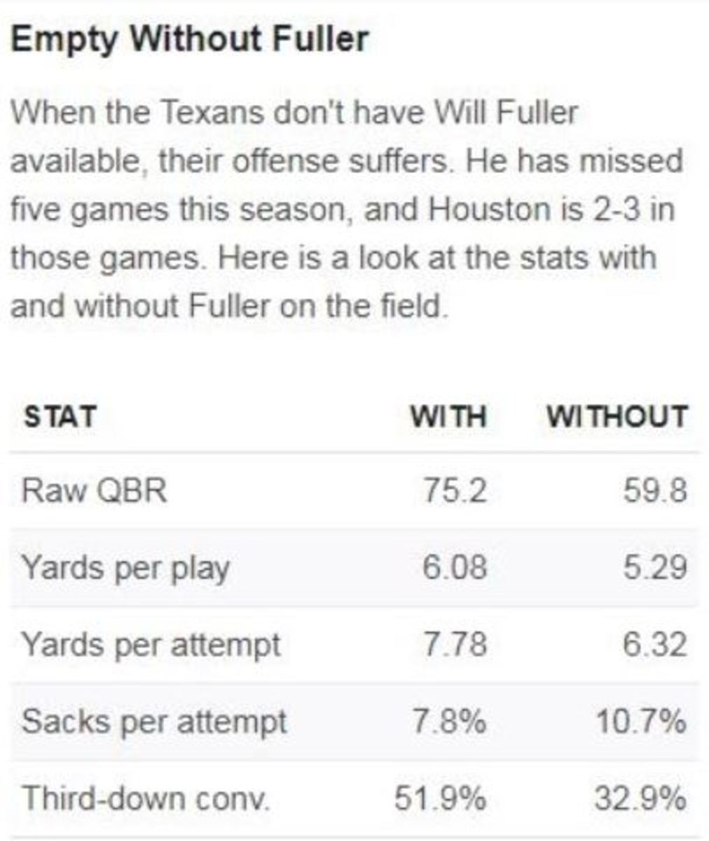 ESPN